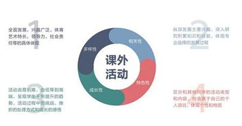 棕櫚大道獲數百萬美元A輪投資，在線留學咨詢迎發展新機遇